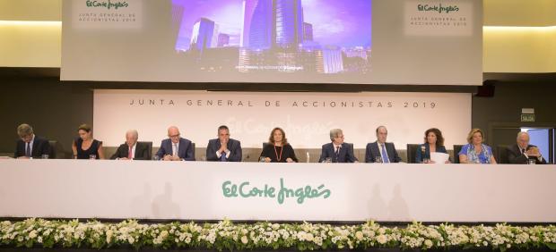 El Corte Inglés