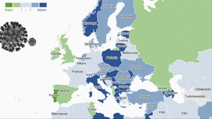 Europa vuelve a registrar un aumento de casos