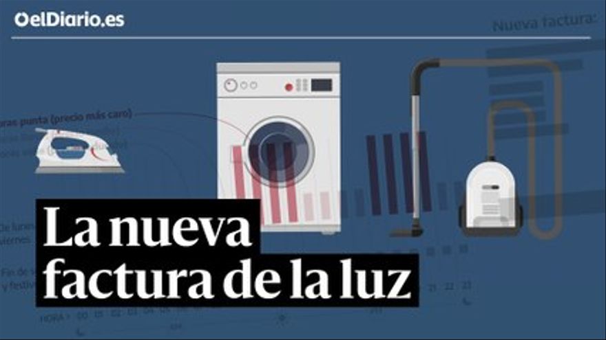 VÍDEO | Así funciona la nueva factura de la luz