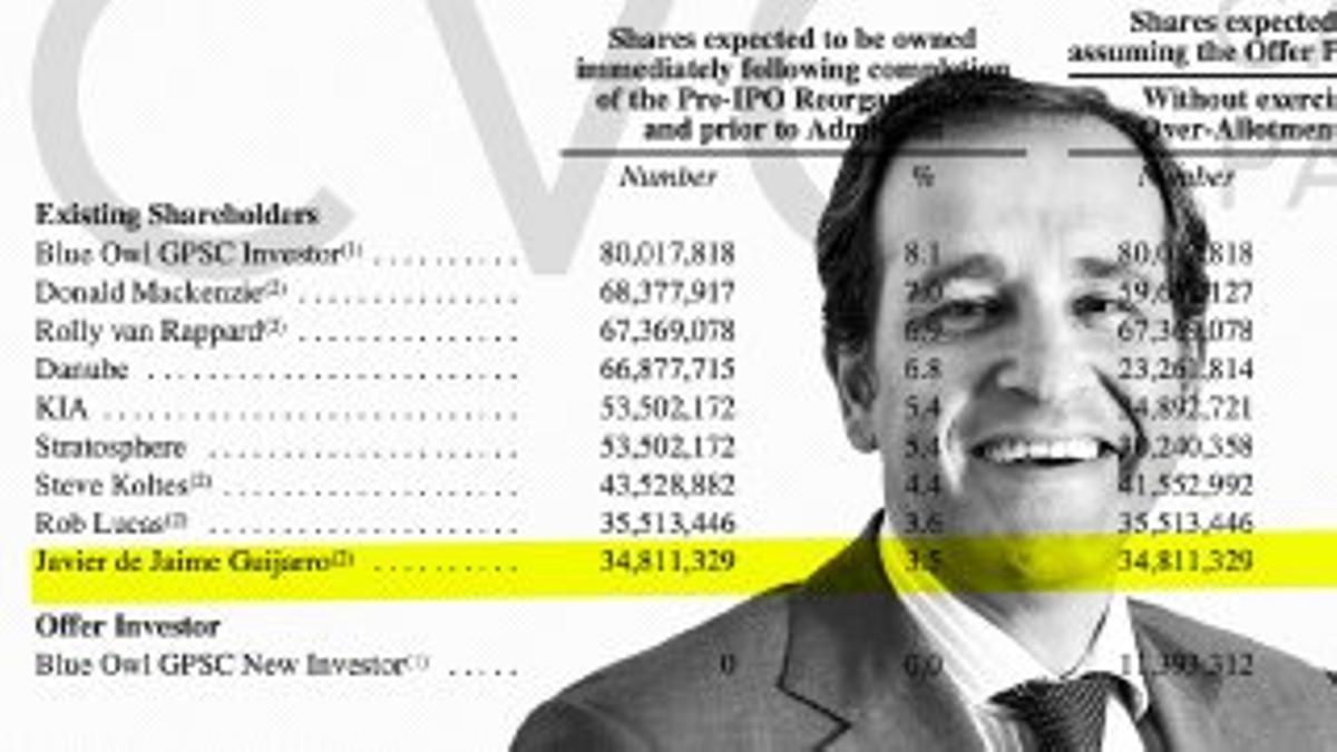 El jefe español del fondo CVC entra en el top 100 de millonarios en plena denuncia por delito fiscal en la venta de Quirón