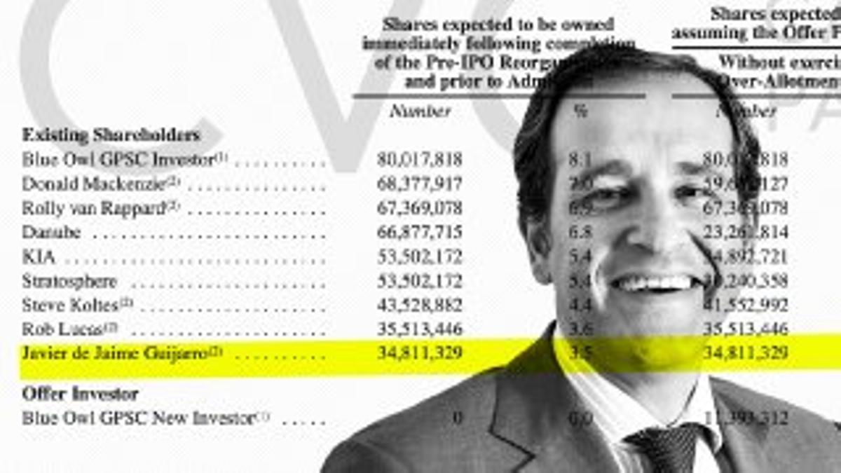 El jefe español del fondo CVC entra en el top 100 de millonarios en plena denuncia por delito fiscal en la venta de Quirón