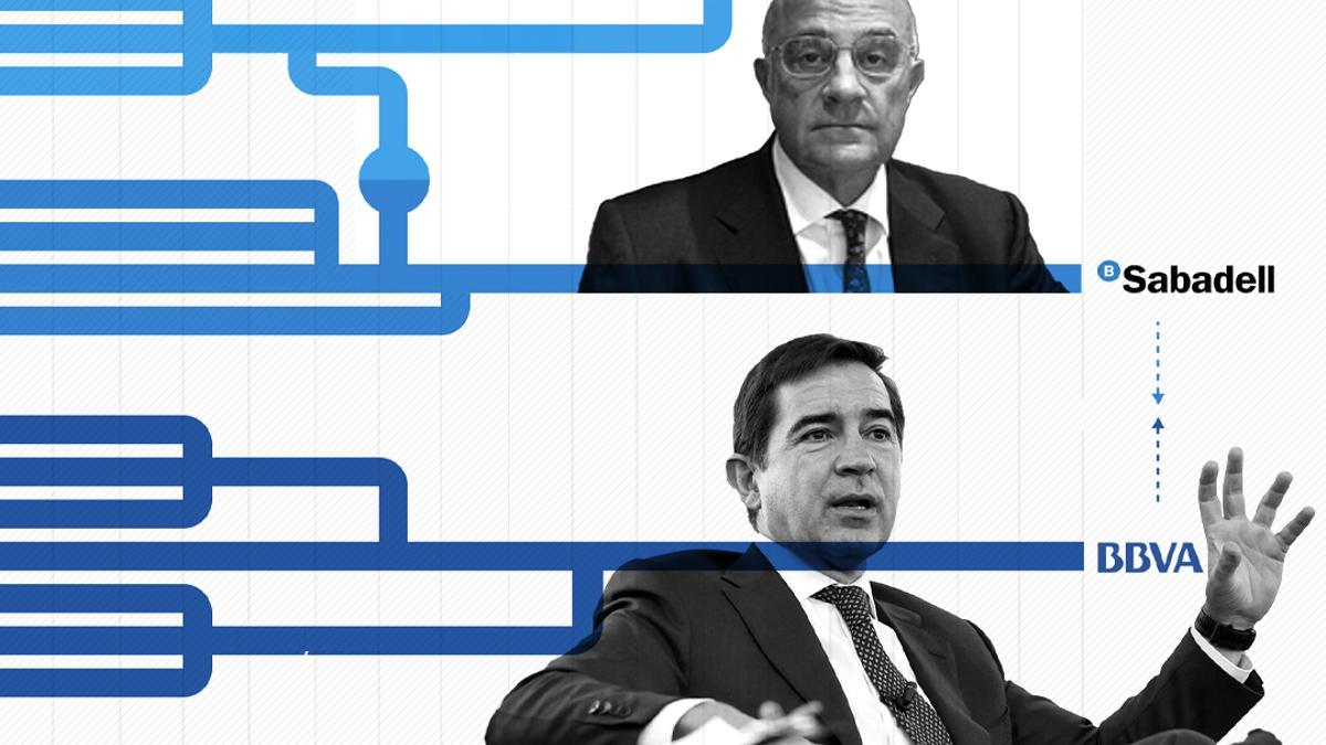 La fusión de BBVA y Sabadell acentúa la falta de competencia del sistema financiero español