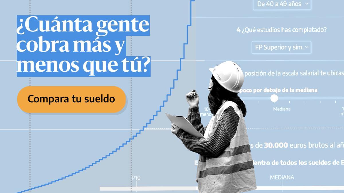 ¿Cuánta gente cobra más y menos que tú? Consulta tu posición en la escala salarial de España