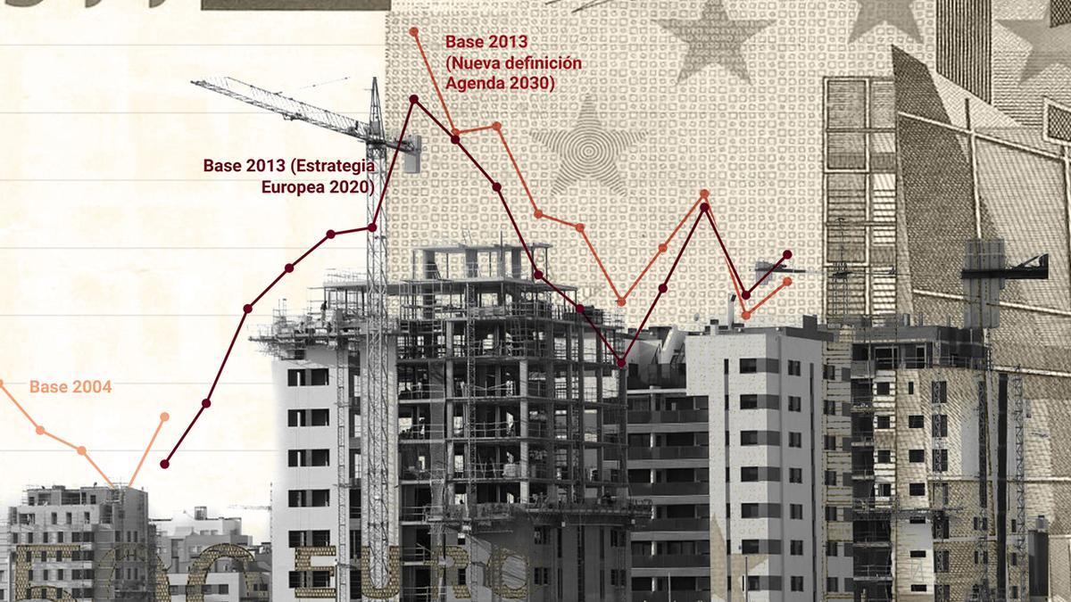 La crisis de la vivienda aumenta la pobreza en España: 