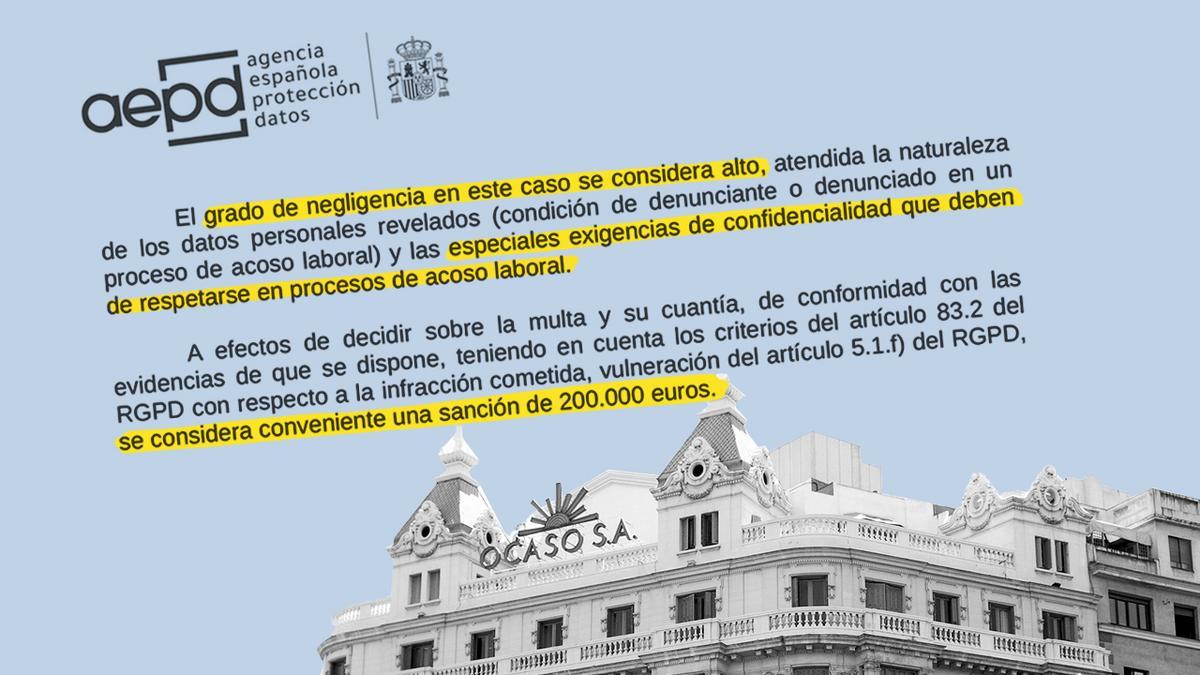 Multa de 200.000 euros a la funeraria de Ocaso por identificar a trabajadores que denunciaron acoso laboral