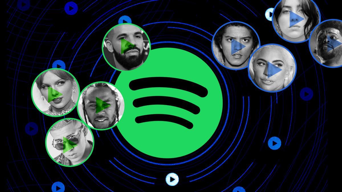 Spotify